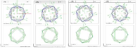 Prostab output graphics