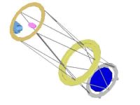 CAD render 3ring construction